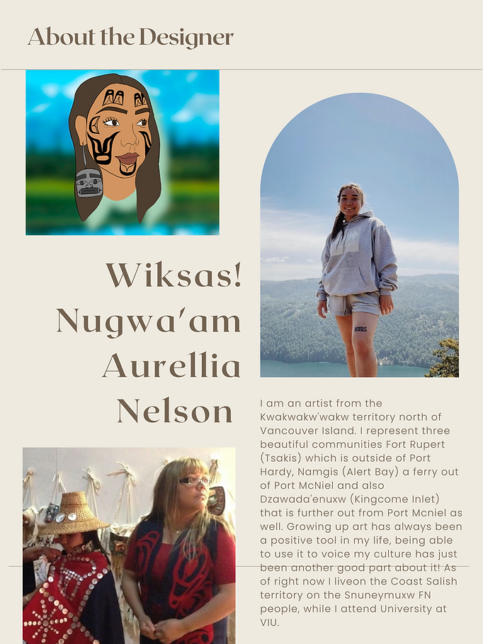 About Me Introduction Poster.png