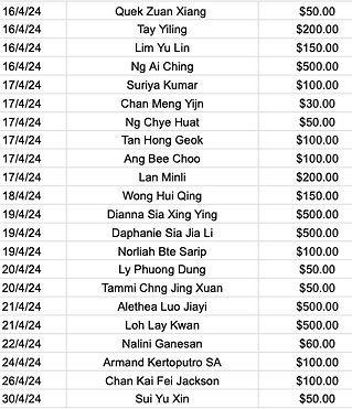 Screenshot 2024-07-18 at 8.25.29 PM.png