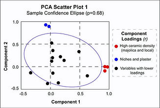 PCA_1_lowres_edited.jpg