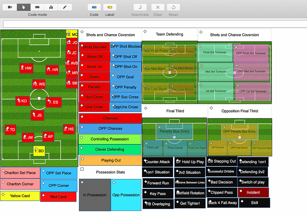 Code Window Sports Code HUDL Sportscode Match Day Code Window