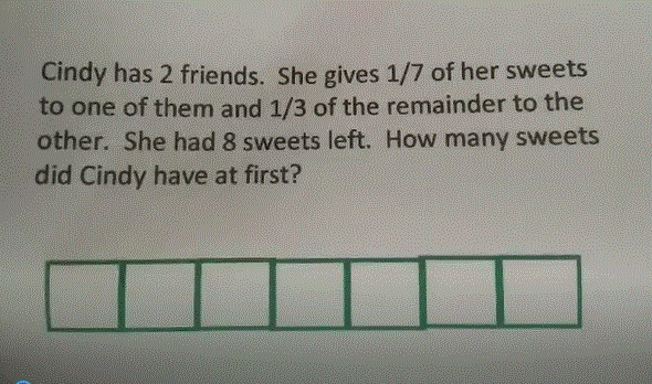 Cindy Bar Model Photo.GIF