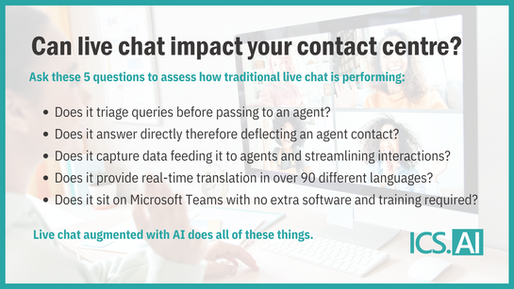 Is Live Chat Working For You?