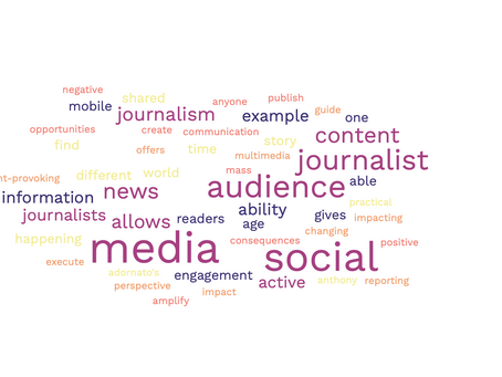 The Impact Social Media Has on Journalism