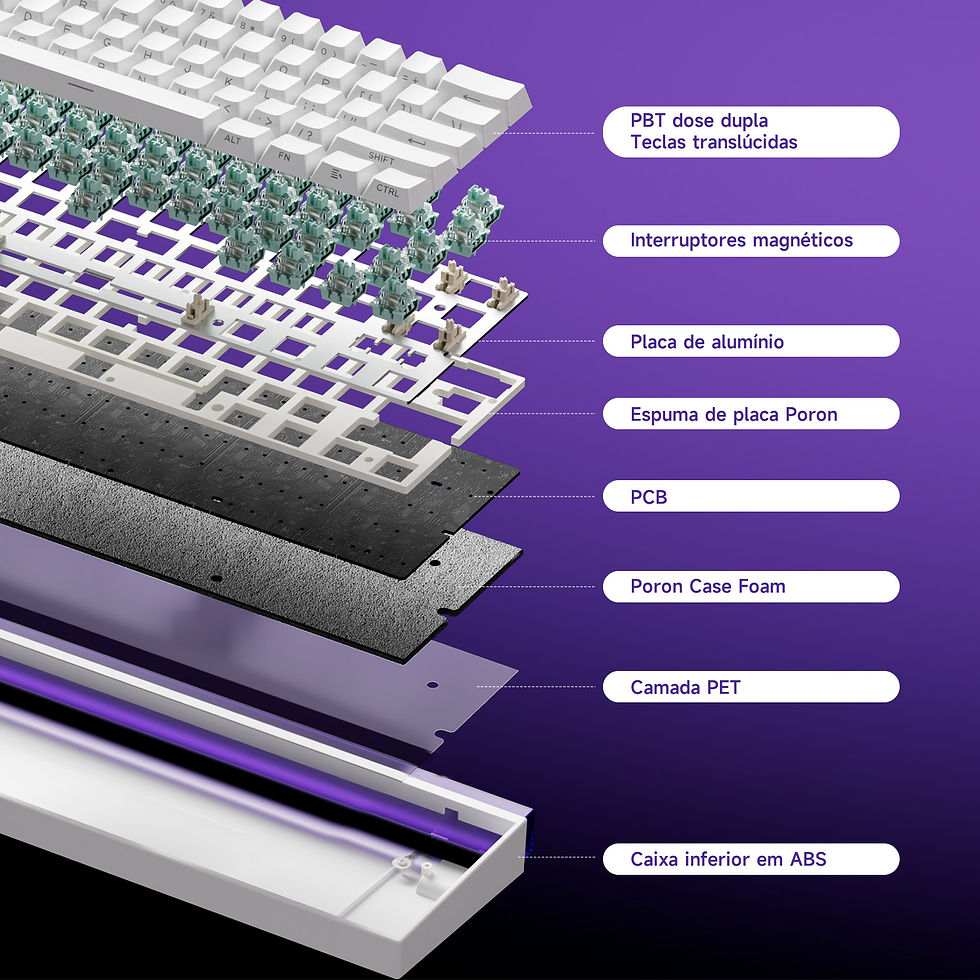 Miniatura: Teclado Gamer Veekos Shine60 HE 60% RGB – Switch Magnético Hall Effect, Rapid Tr