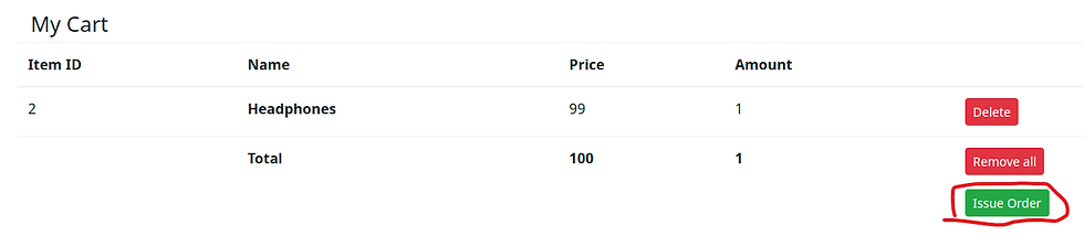 My cart page