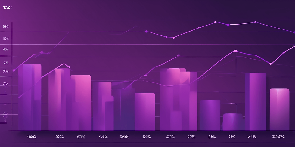 What Is The Tax Rate For A Business In Belgium?