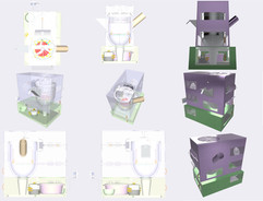 RFM: ResourceFood (Resourceful) Machine