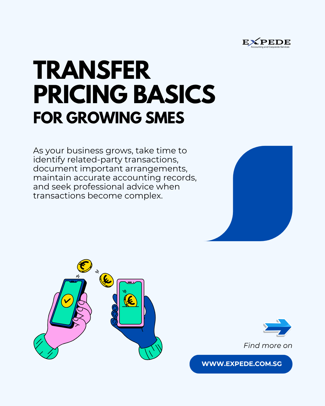 Transfer Pricing Basics for Growing SMEs
