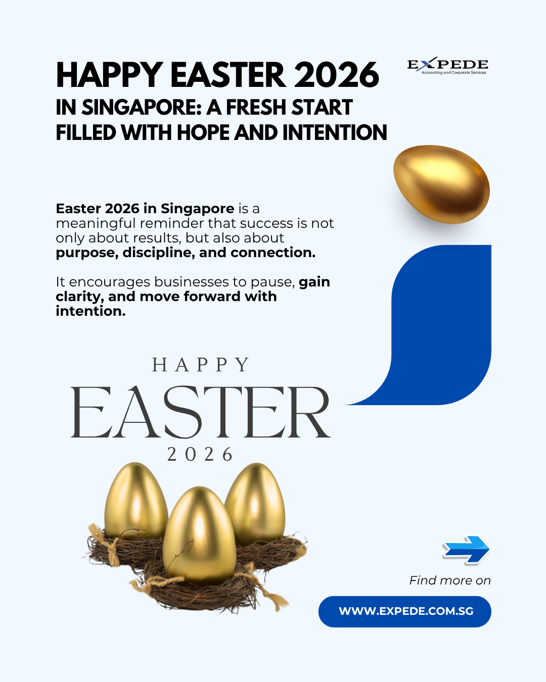 Happy Easter 2026 in Singapore: A Fresh Start Filled with Hope and Intention