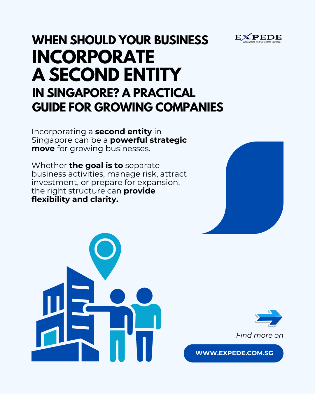 When Should Your Business Incorporate a Second Entity in Singapore? A Practical Guide for Growing Companies