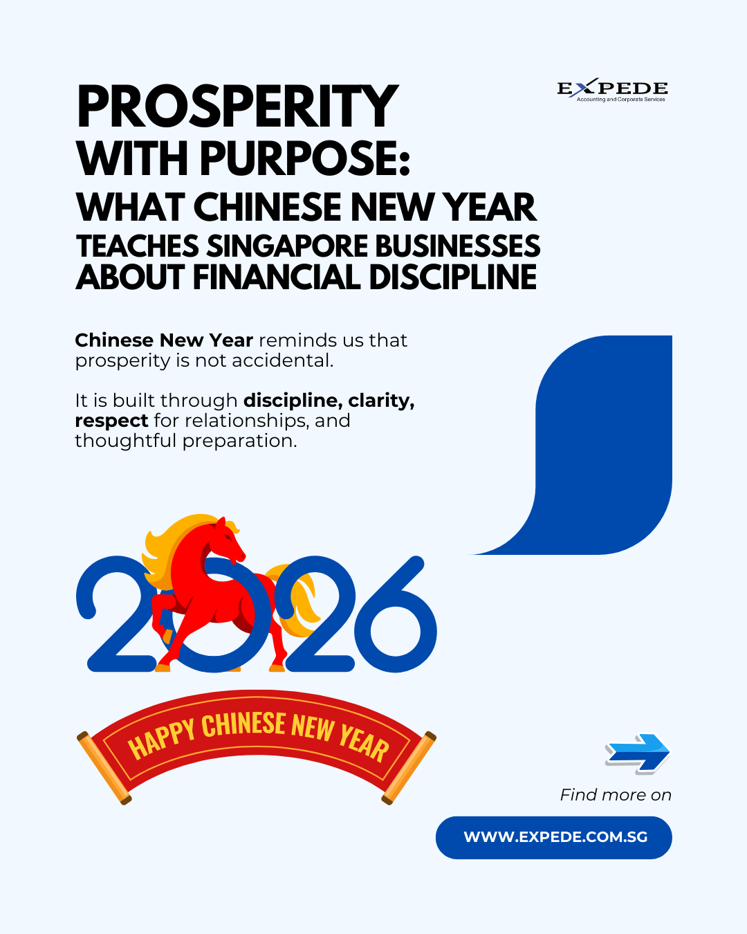 Prosperity with Purpose: What Chinese New Year Teaches Singapore Businesses About Financial Discipline