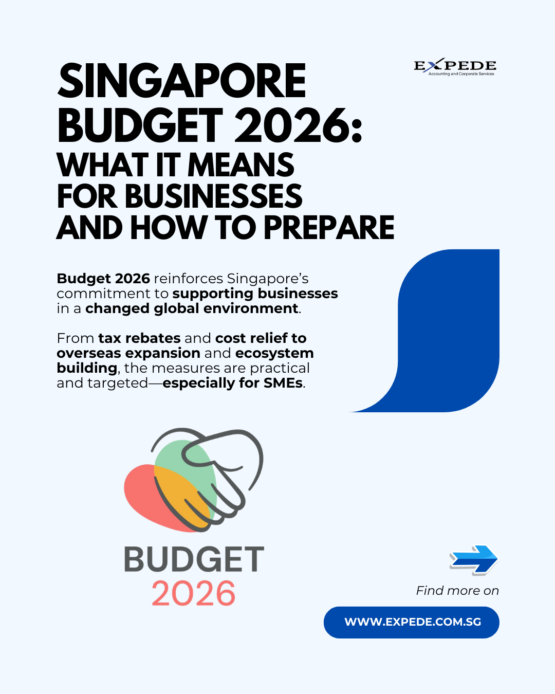 Singapore Budget 2026: What It Means for Businesses and How to Prepare