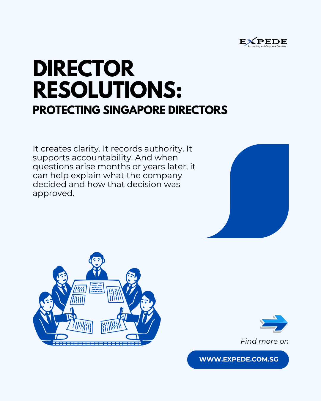 Director Resolutions: Protecting Singapore Directors