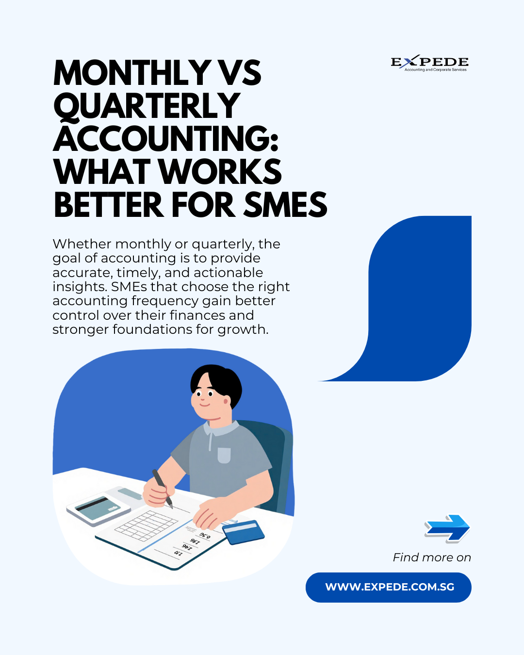 Monthly vs Quarterly Accounting: What Works Better for SMEs