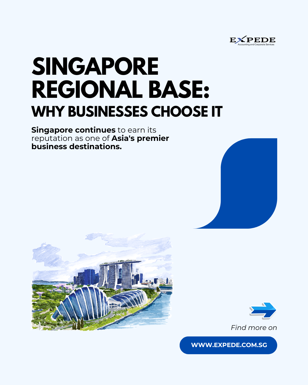 Singapore Regional Base: Why Businesses Choose It