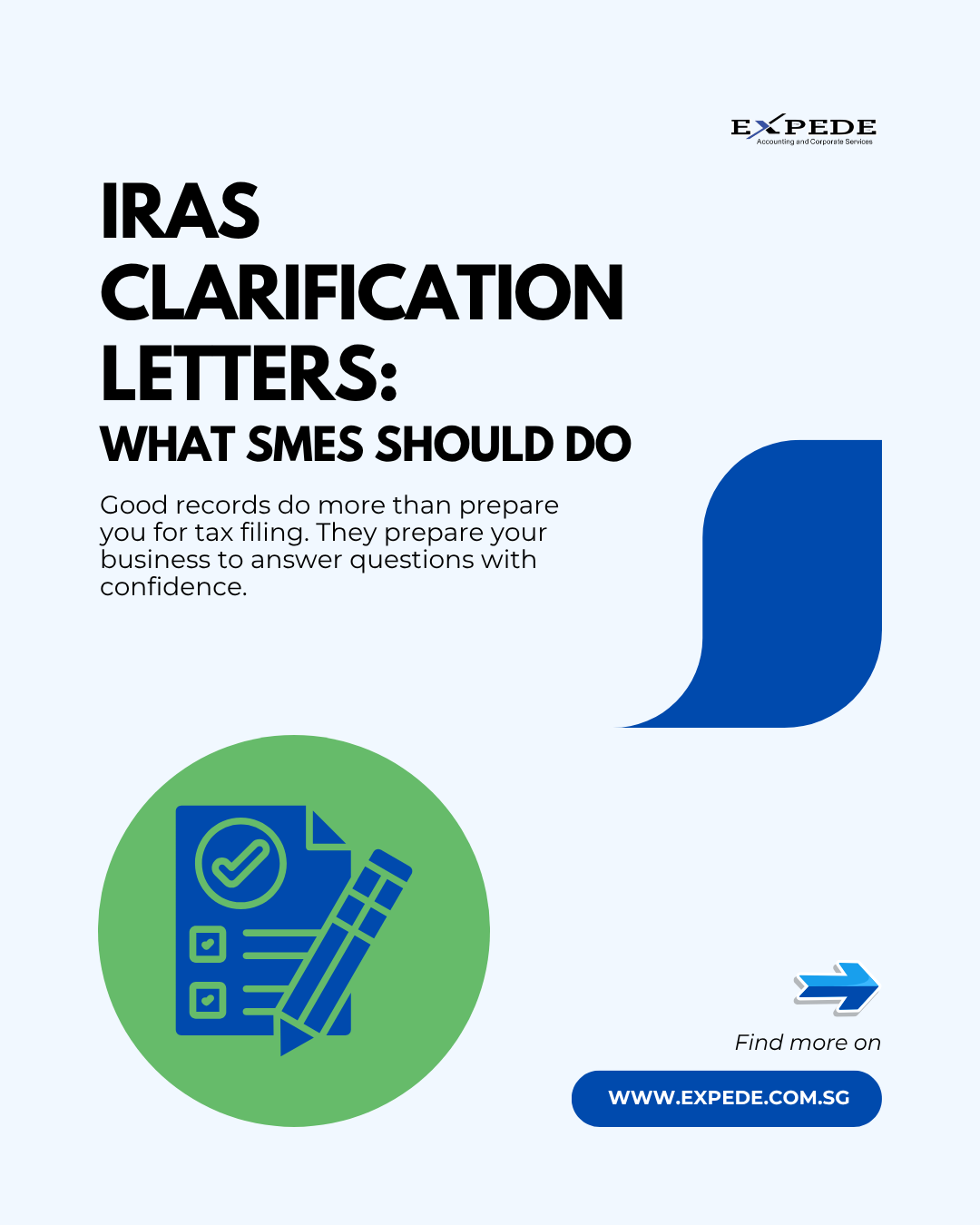 IRAS Clarification Letters: What SMEs Should Do