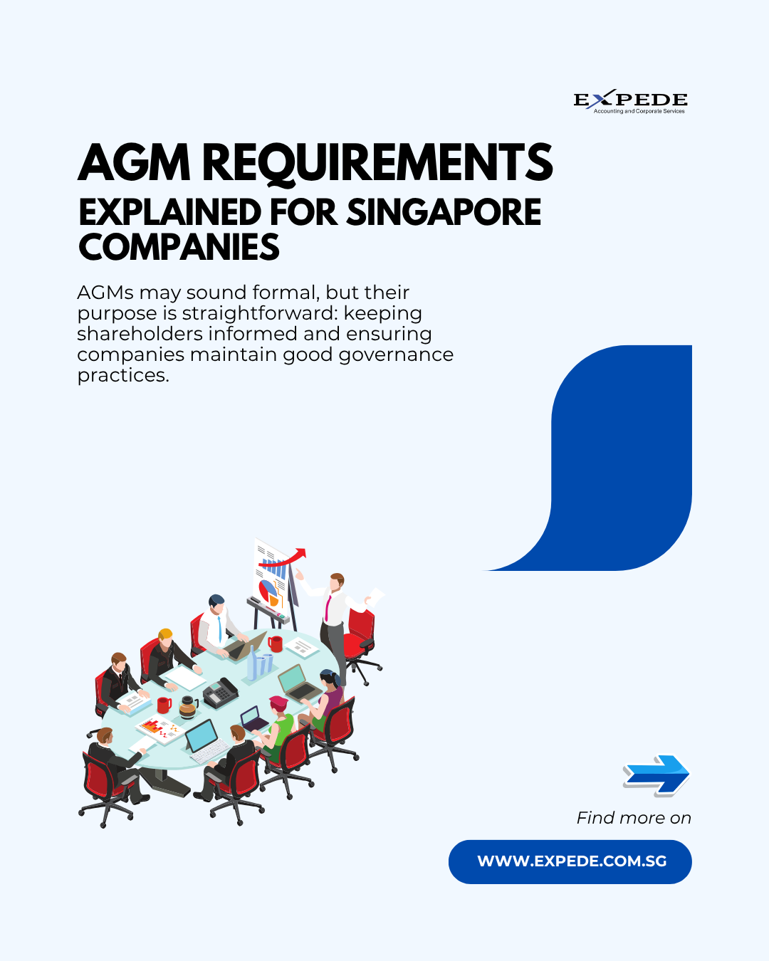Tax Strategies for Growing Businesses