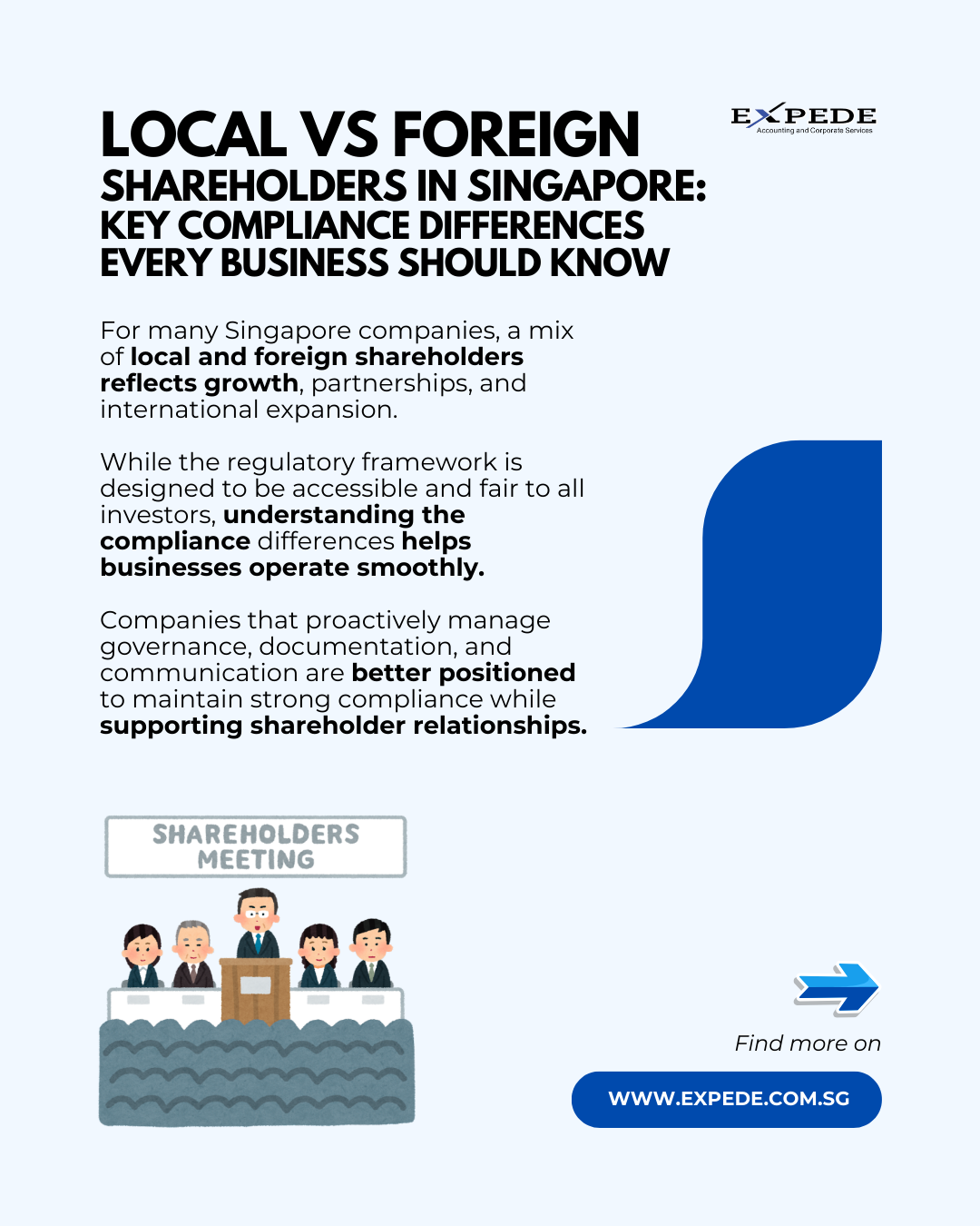 Local vs Foreign Shareholders in Singapore: Key Compliance Differences Every Business Should Know