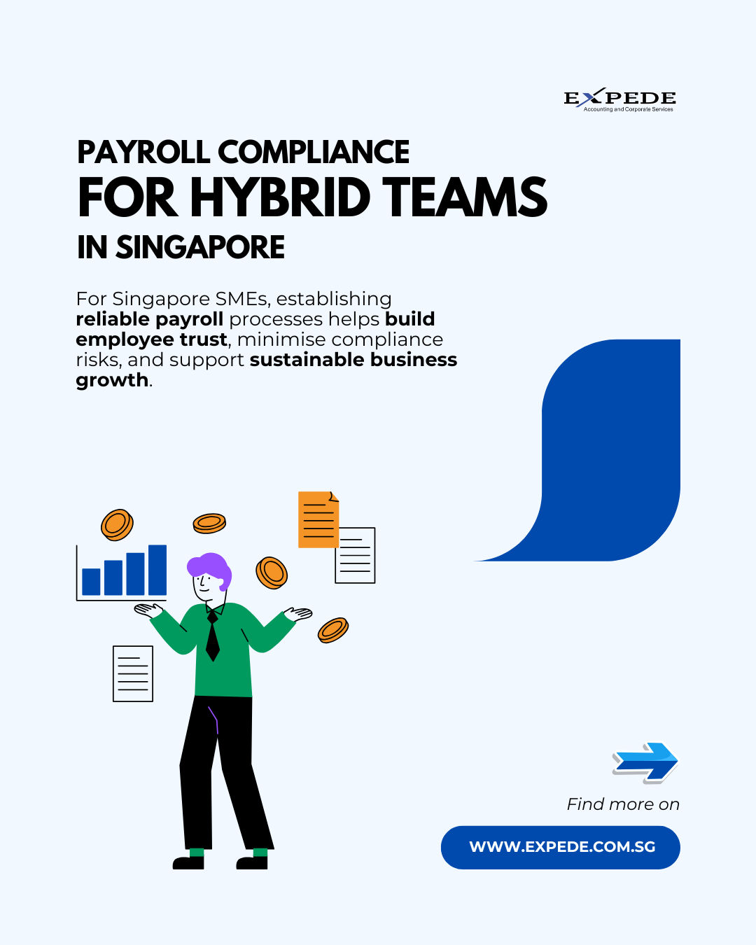 Payroll Compliance for Hybrid Teams in Singapore
