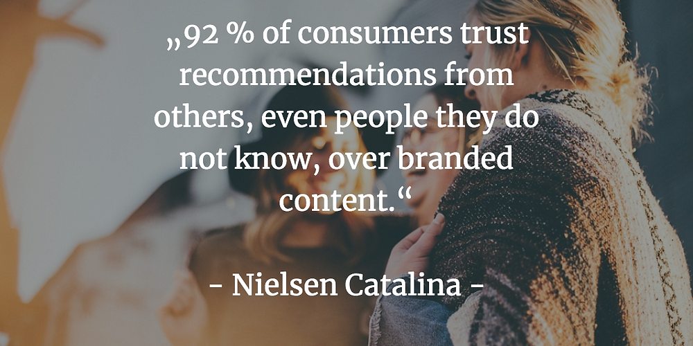 Global Trust in Advertising