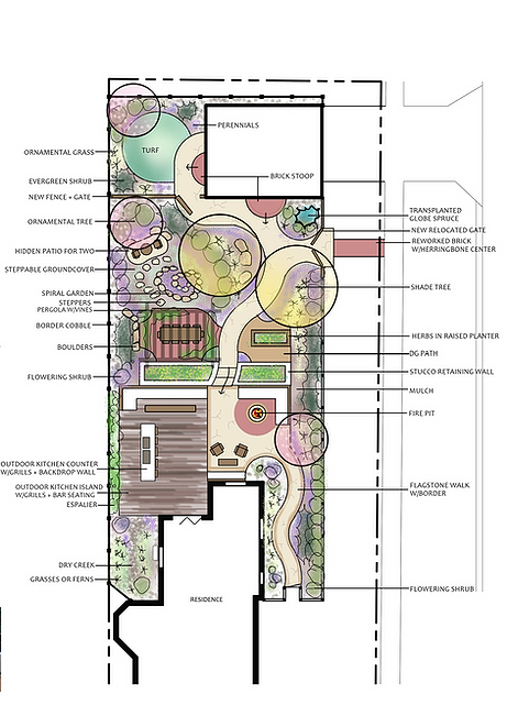Hand-drawn concept showing organic pathways and planter beds