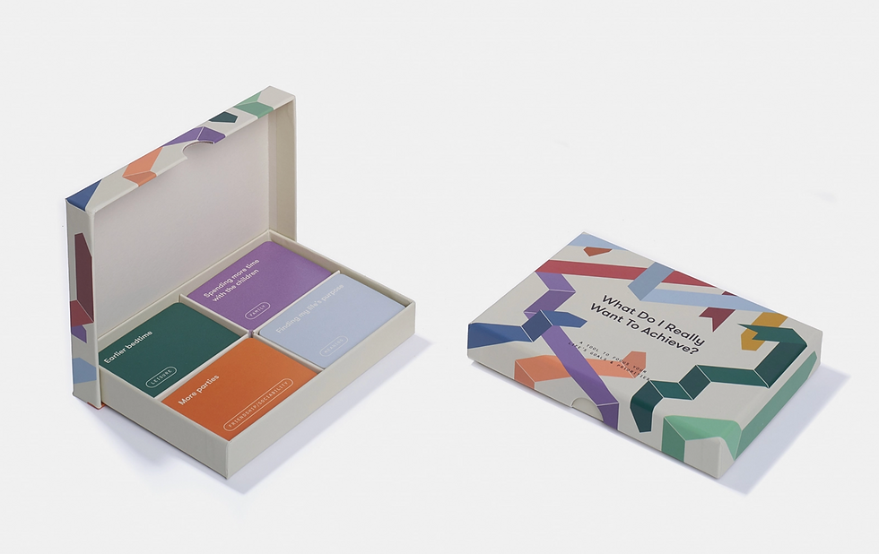 Thumbnail: What Do I Really Want To Achieve? Goal Setting Cards