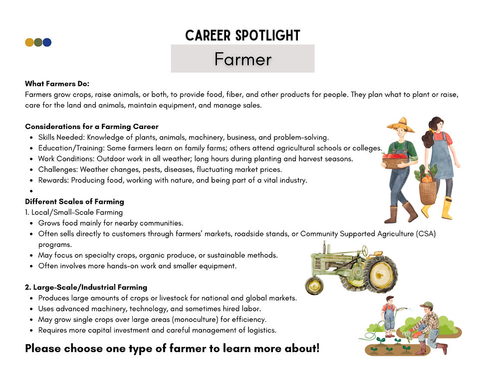 Thumbnail: Career Spotlight: Farmer. Choose a farmer type to learn more.
