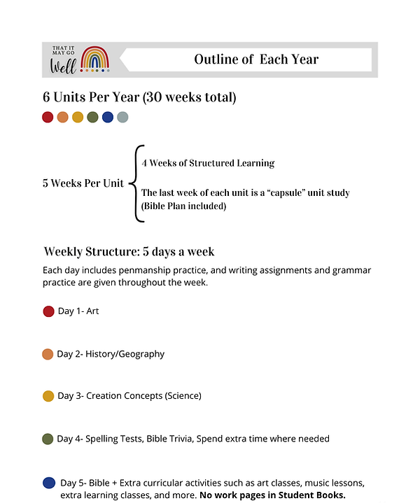 TMGW Parent Plan Book.png