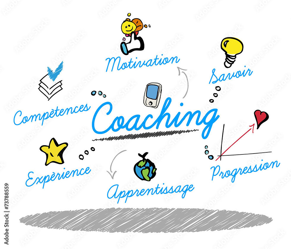 coaching_edited
