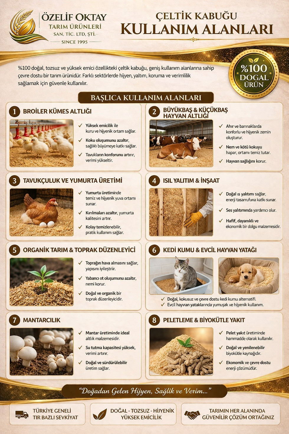 Broiler kümeslerde kullanılan kaliteli çeltik kullanim alanlari