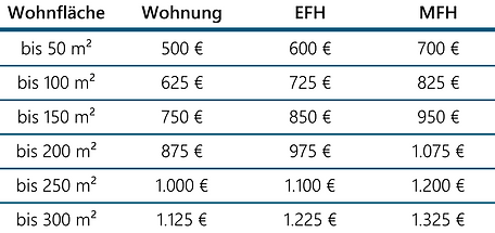 Preisliste web 3.PNG