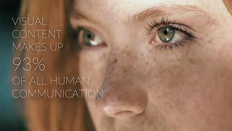 Screen ShotImpact-of-Images.png