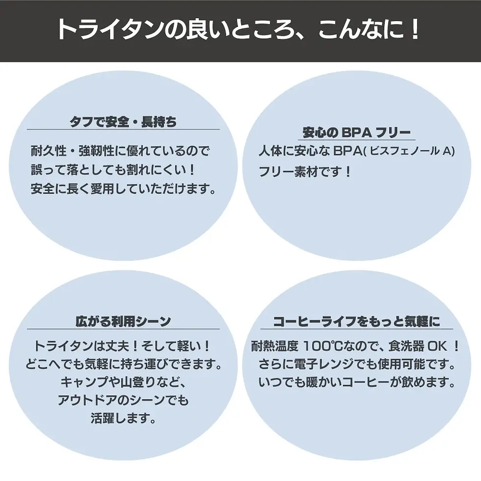 縮圖：日本三洋CAFEC 手沖咖啡入門套裝