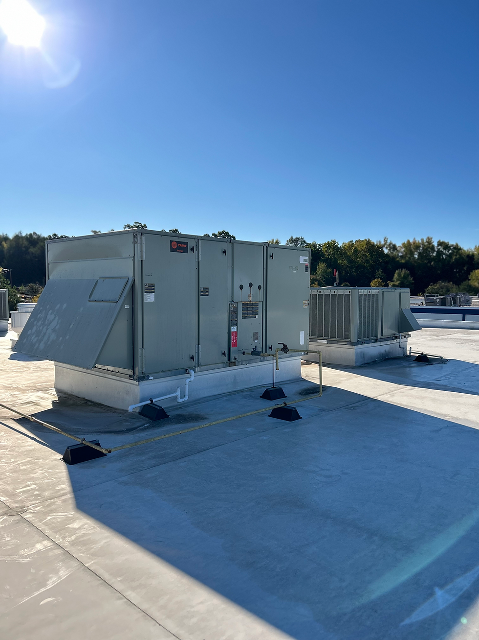 Commercial RTU HVAC system in Charlotte NC 