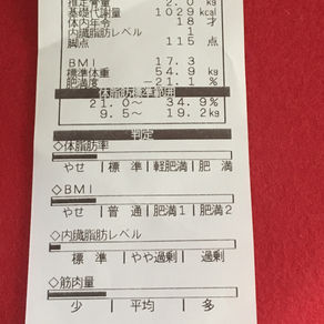 体組成計で身体を知る事