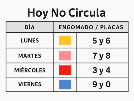 Arranca “Hoy No Circula” en Toluca y Tianguistenco