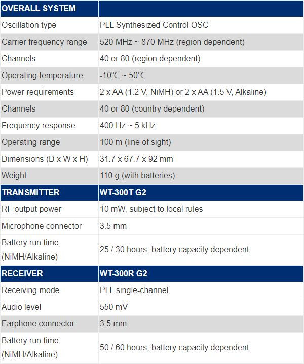 Tech Specs WT-300G2.JPG