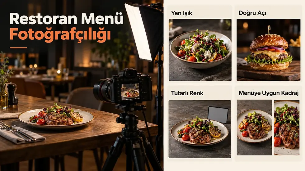 Restoran menü çekiminde yan softboxlı paraflaş, ürün açısı, renk referansı ve menüye uygun kırpma örneklerini gösteren infografik.