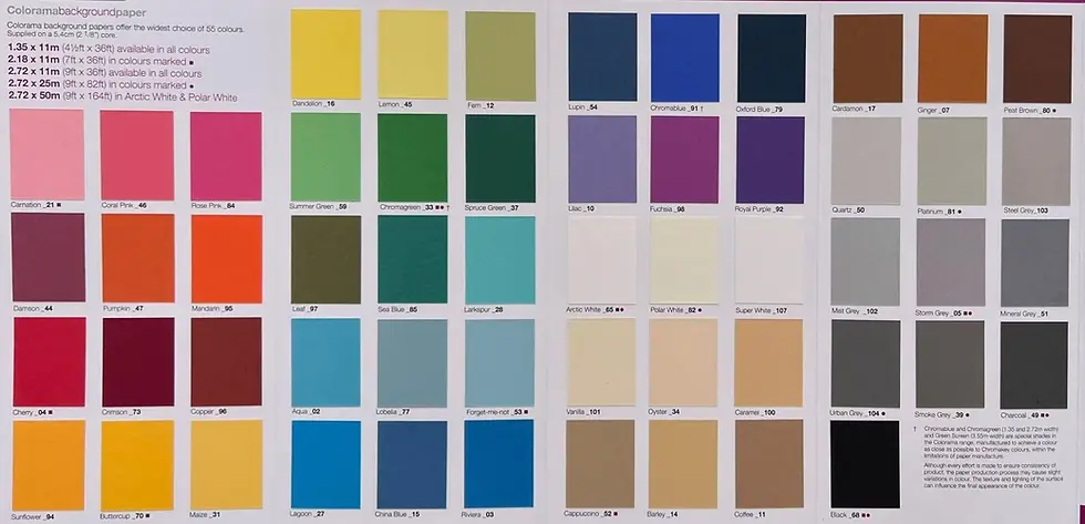 Küçük resim: Colorama Fon Kartelası