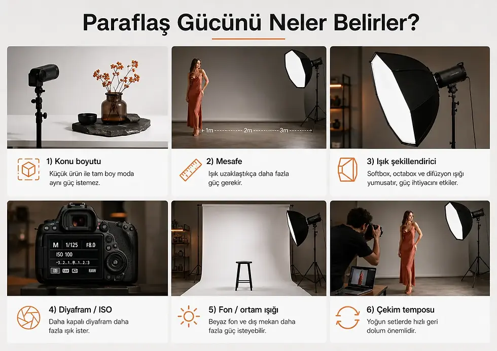 Paraflaş gücünü belirleyen konu boyutu, ışık mesafesi, softbox, diyafram, ISO, fon ve çekim temposu