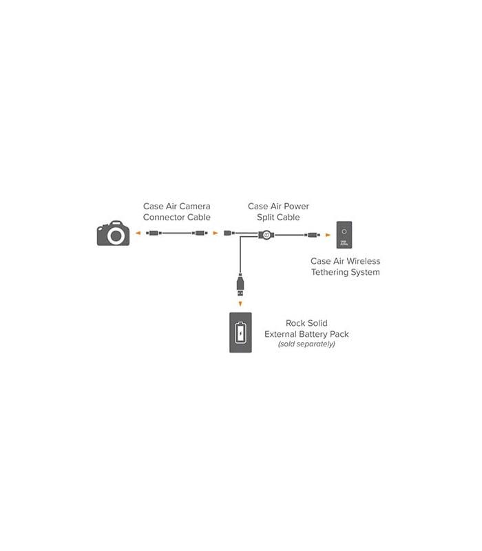 Küçük resim: Tether Tools Case Air Power Split Cable - Bölünmüş Kablo