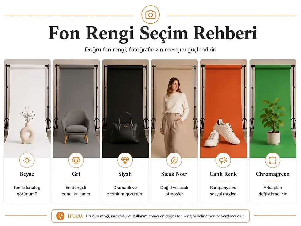 Ürün, portre, moda ve e-ticaret çekimleri için beyaz, gri, siyah, sıcak ve canlı fon rengi seçimi
