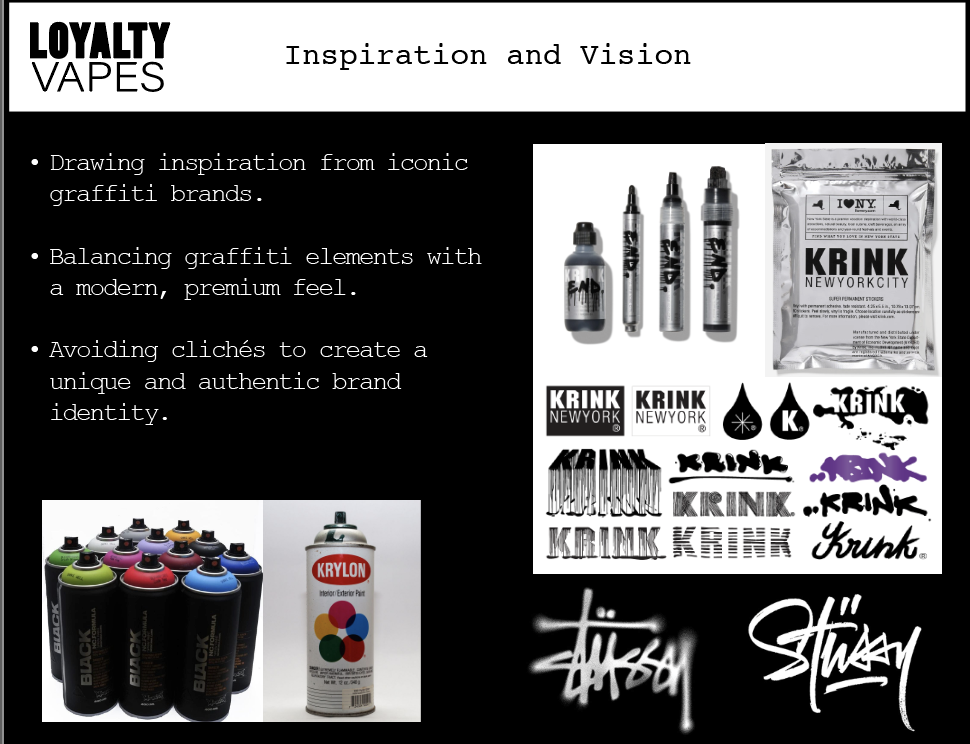 Brand identity work
