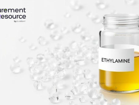 Ethylamine Price Trend