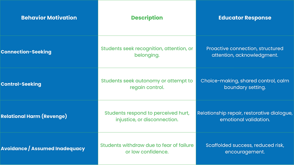 School Discipline Impact Snapshot (1).png