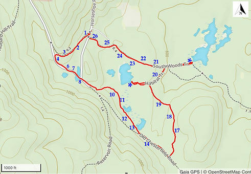 habitat-loop-map.png