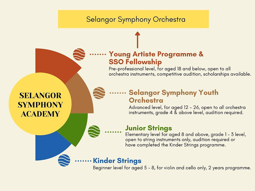 Beige SWOT Analysis Infographic Graph (2).jpg