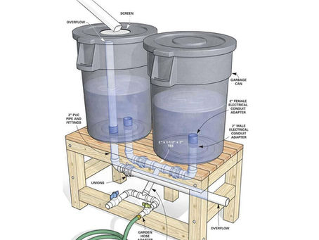 Setting up your own rain barrels