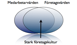 samspel2.gif