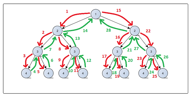 arbres_lm.png